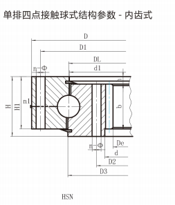 (HSN系列)單排四點接觸球式回轉支承內(nèi)齒